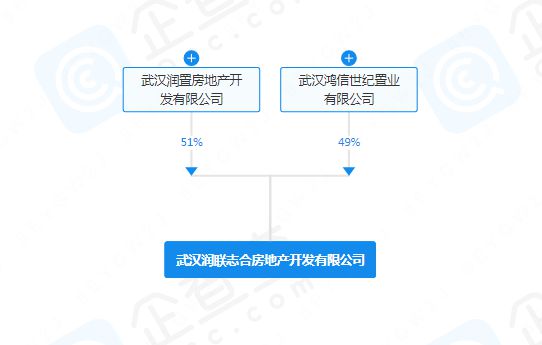 九游娱乐：武汉沙湖天境售楼处(沙湖天境)官方网站-2024最新房价详情(图6)
