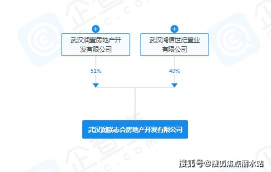 九游app：2024官网—沙湖天境【售楼处24小时电话】价格+地址+最新详情(图7)