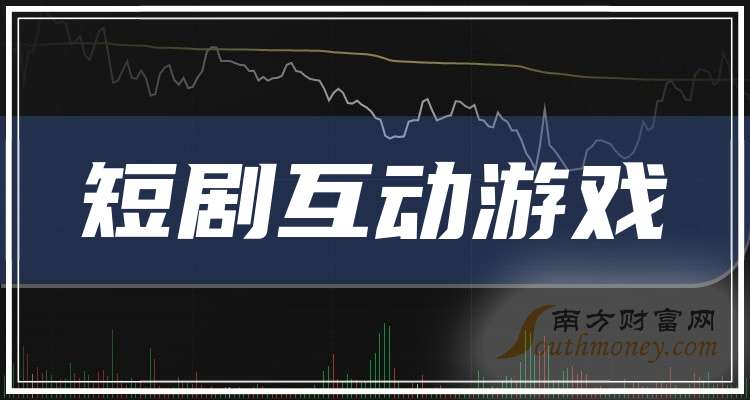 2024年短剧互动游戏上市龙头企业名单梳理（1115）(图1)