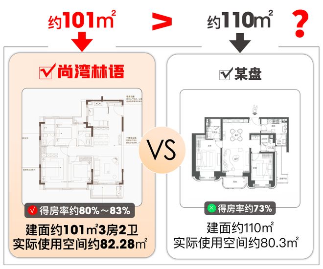 尚湾林语售楼中心上海尚湾林语房价楼盘户型周边配套交通地图(图14)