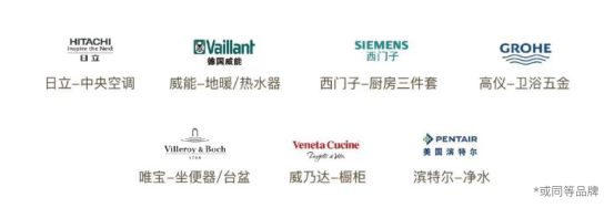 尚湾林语售楼中心上海尚湾林语房价楼盘户型周边配套交通地图(图19)