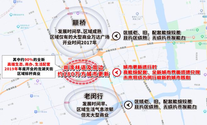 尚湾林语售楼中心上海尚湾林语房价楼盘户型周边配套交通地图(图23)