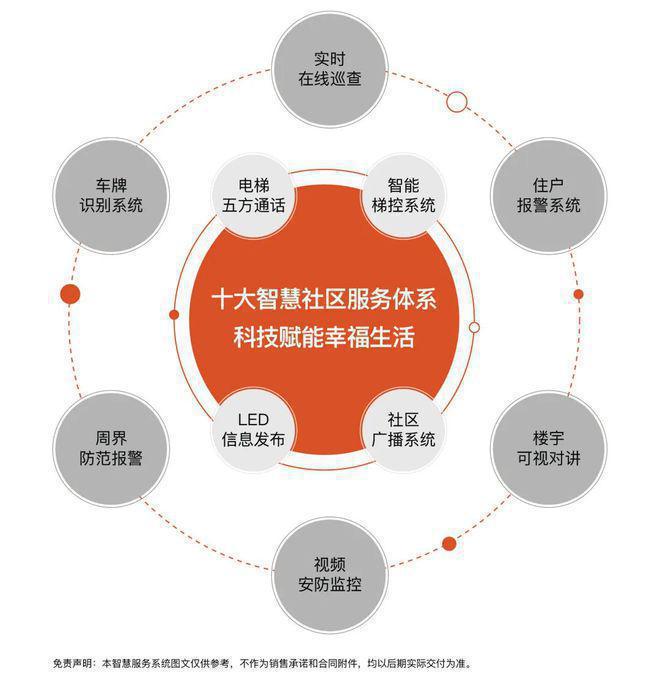 象屿江湾悦府（2025象屿江湾悦府）优缺点-楼盘详情(图4)