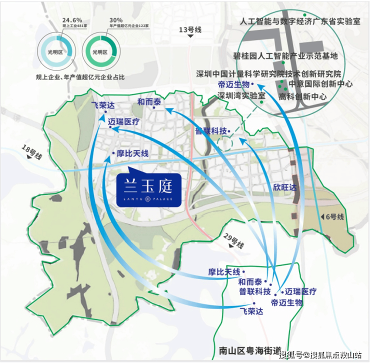深圳兰玉庭(售楼处)首页网站-兰玉庭楼盘详情-欢迎您最新户型价格备案价@售楼处(图3)