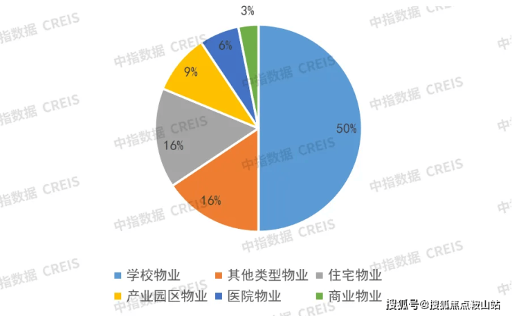 深圳兰玉庭(售楼处)首页网站-兰玉庭楼盘详情-欢迎您最新户型价格备案价@售楼处(图21)