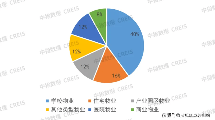 深圳兰玉庭(售楼处)首页网站-兰玉庭楼盘详情-欢迎您最新户型价格备案价@售楼处(图22)