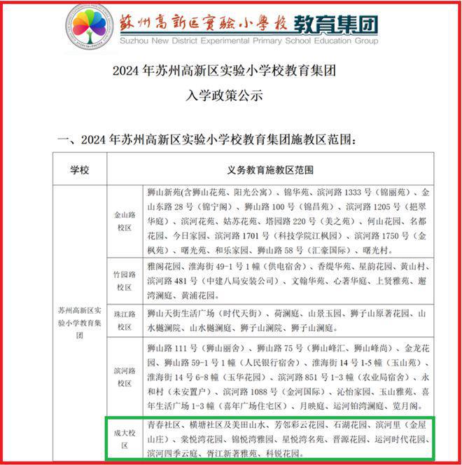 恒棠澜轩官方网站 恒棠澜轩售楼处发布-楼盘评测-苏州房天下(图22)