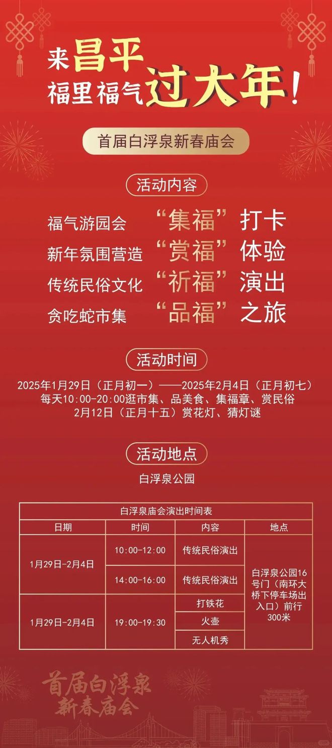 超全丨元宵节北京庙会、灯会汇总！(图1)