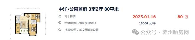 九游娱乐：成交价创新低！万象城旁赣州这个小区能否守住万元大关？