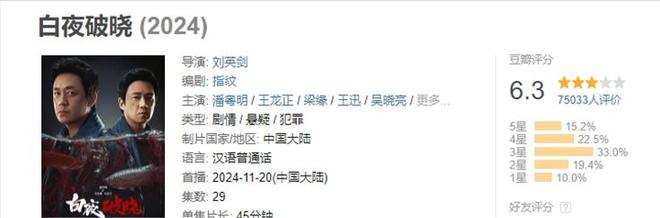 九游娱乐：2024年国产剧榜：《玫瑰的故事》豆瓣96分排第一(图2)