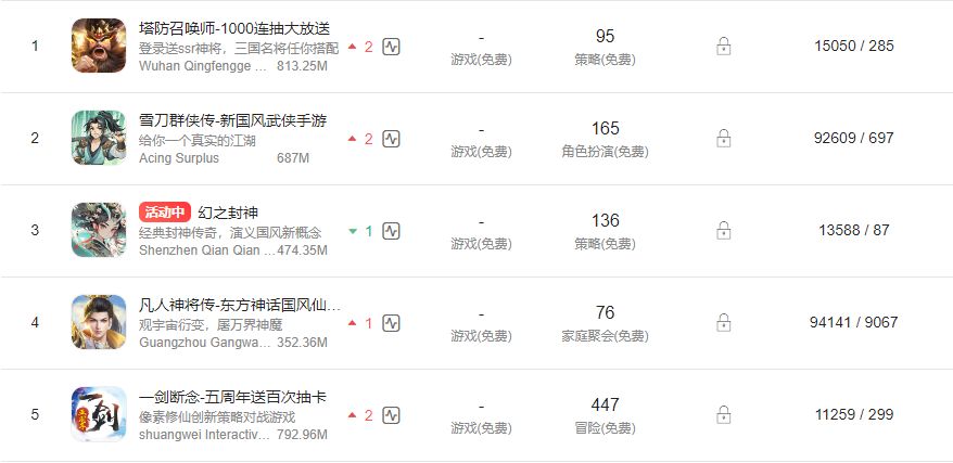 九游娱乐：2024值得玩的放置类游戏推荐