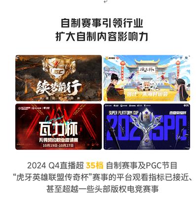 虎牙发布2024年Q4及全年财报：持续积极推进商业化转型 构建全面游戏内容和服务平台(图1)