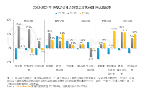 九游娱乐：QuestMobile2024年中国营销市场年度报告·市场篇(图2)