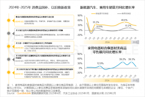 九游娱乐：QuestMobile2024年中国营销市场年度报告·市场篇(图4)