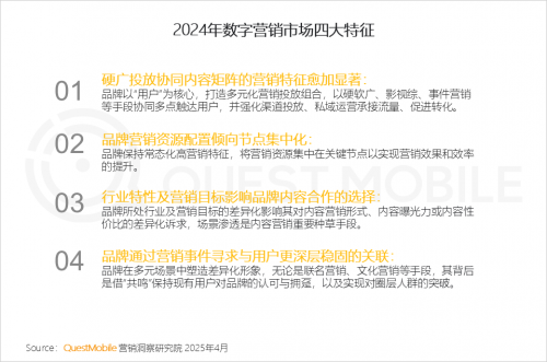 九游娱乐：QuestMobile2024年中国营销市场年度报告·市场篇(图23)