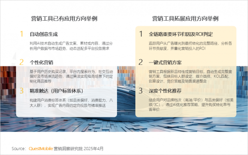 九游娱乐：QuestMobile2024年中国营销市场年度报告·市场篇(图62)