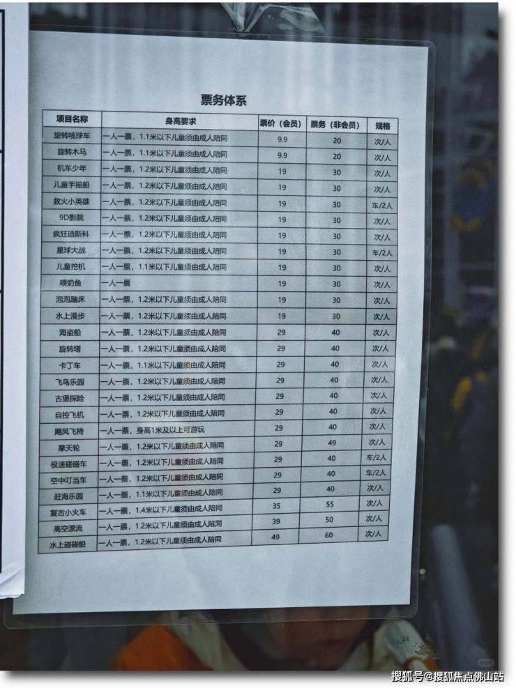 九游娱乐：人均600+!贵过广州长隆？佛山游乐园遛娃成本好高(图4)