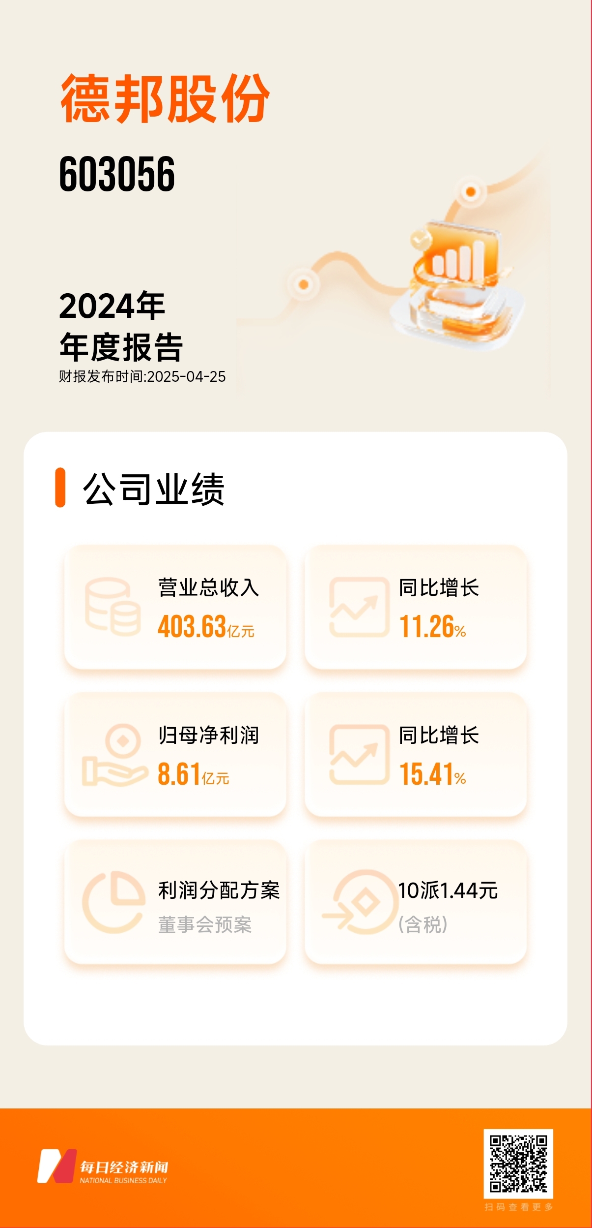 2024年净利润同比增长15%2025年开年由盈转亏 德邦能否抵御快运新老势力冲击？(图2)