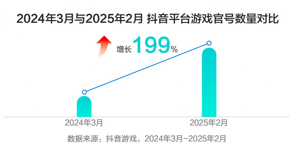 欧普照明：探索智能照明生态积极提升股东回报