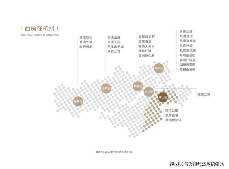 九游app：宸樾世际轩 萧山(2025宸樾世际轩)首页网站-售楼处欢迎您-2025最新价格户型(图6)