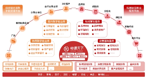 九游娱乐：股市必读：盛通股份（002599）5月6日披露最新机构调研信息