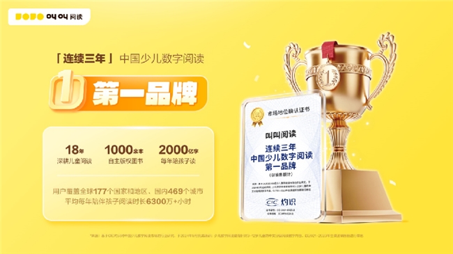 九游app：科技赋能教育责任铸就未来：叫叫发布2024年度企业社会责任报告(图2)