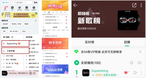 九游app：两登央视 《王者荣耀》助益国民文娱体验再升级(图6)