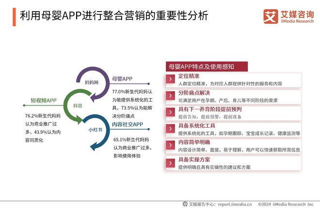 母婴市场向专业化发展母婴APP成为高效整合营销平台(图3)