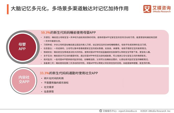 母婴市场向专业化发展母婴APP成为高效整合营销平台(图4)