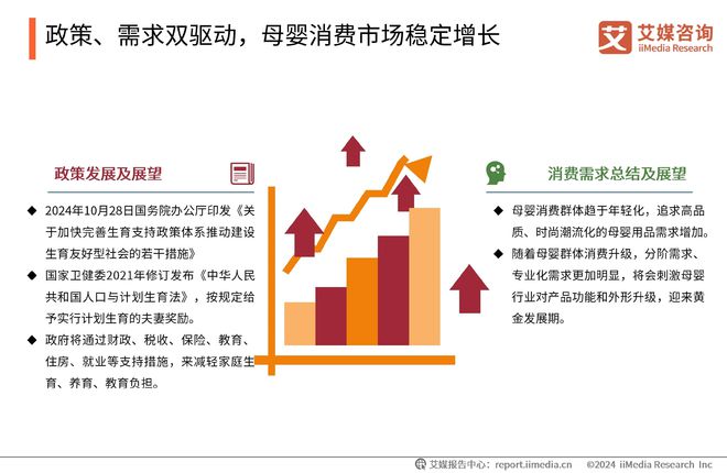 母婴市场向专业化发展母婴APP成为高效整合营销平台(图2)