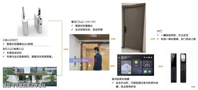 ⚡2025聚焦@中建山水雅境官方售楼处发布㊣中建山水雅境官方热线(图12)