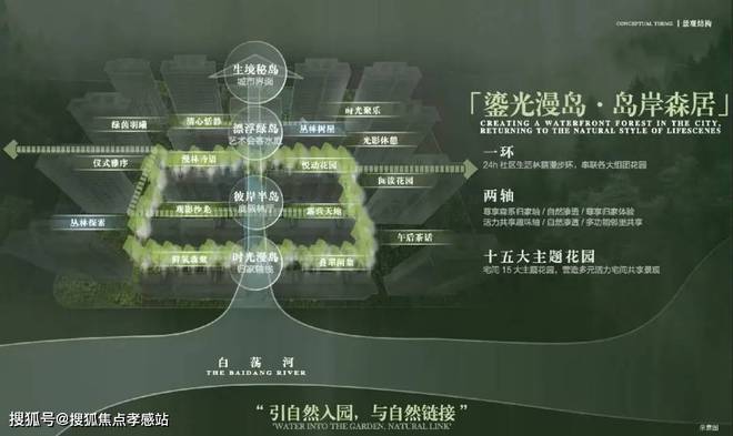 ⚡2025聚焦@中建山水雅境官方售楼处发布㊣中建山水雅境官方热线(图24)