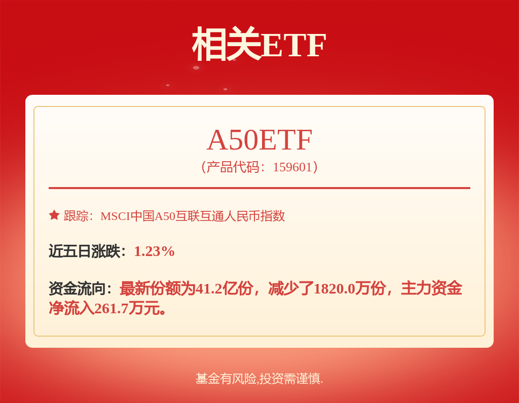 上市车企2025一季报透视：营收普跌下多家企业“减收增利”