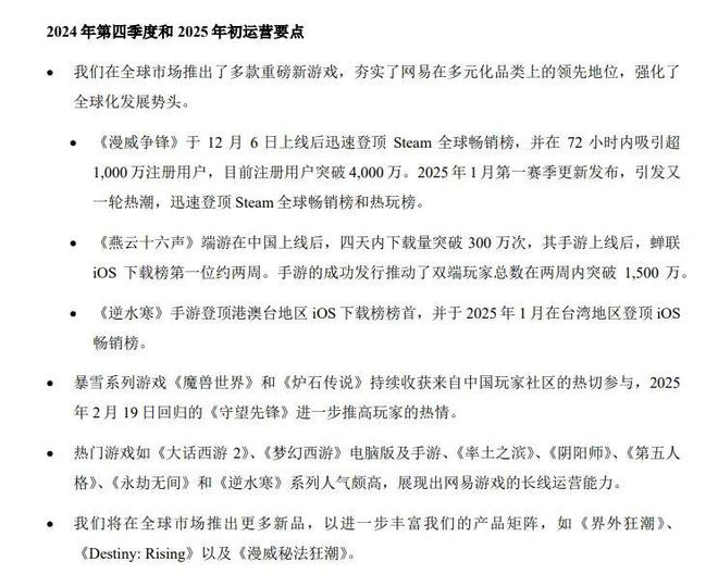 九游app：网易2024年游戏收入836亿元《漫威争锋》注册玩家超4000万(图2)