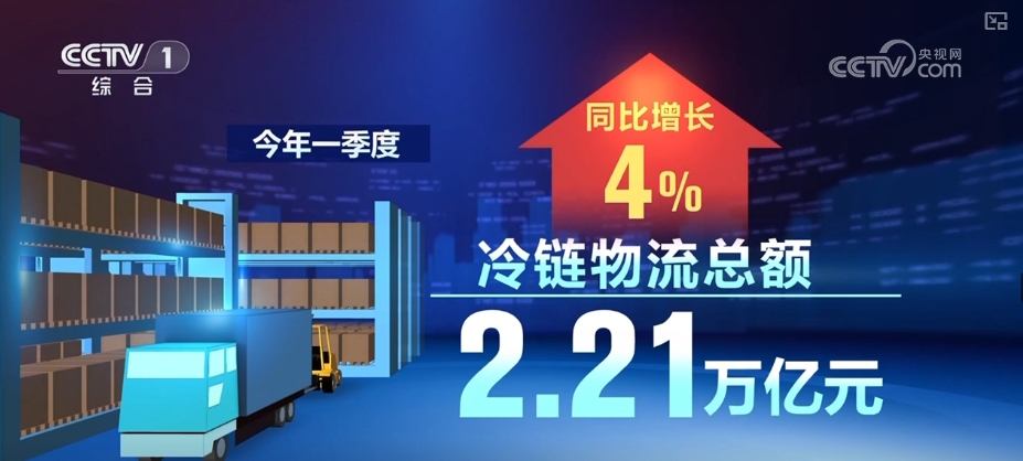 产业“忙” 消费“热” 百姓“乐”享新场景点燃消费“热引擎”(图15)