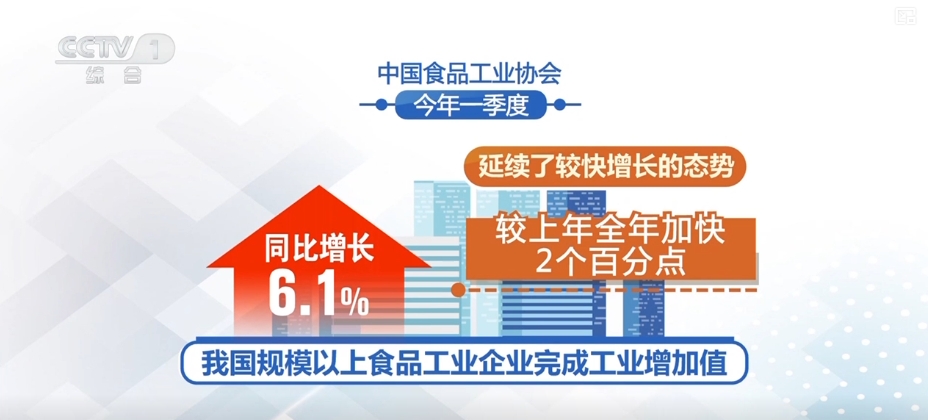 产业“忙” 消费“热” 百姓“乐”享新场景点燃消费“热引擎”(图24)