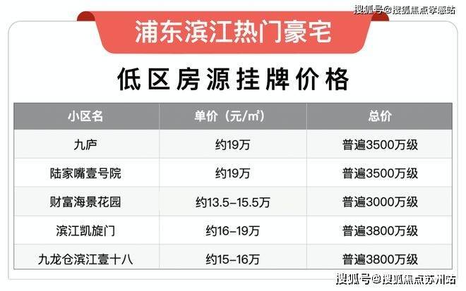 保利世博天悦首页网站﻿﻿保利世博天悦售楼处欢迎您2025楼盘评测-﻿﻿售楼中心详情户型配套(图20)