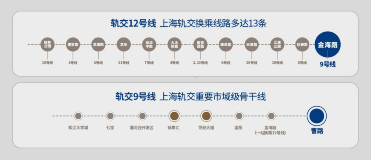 建发联发青云上售楼处电话建发联发青云上售楼中心欢迎您-价格-户型-开发商_楼盘详情(图5)