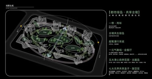 未来城市 新质社区MAX+新时代“好房子”引领者(图4)