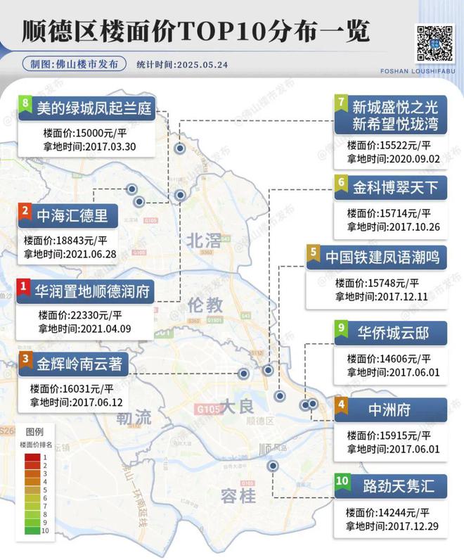 独家实探！直击北滘地王收楼广州客：心中大石落下(图16)