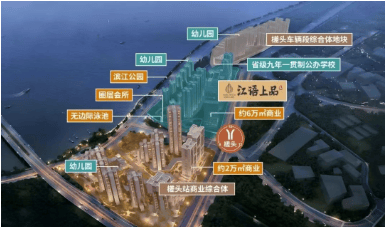 江语上品苑(江语上品苑售楼处)首页网站-营销中心-欢迎您楼盘详情最新价格-户型图-容积率@售楼处(图5)
