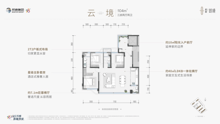 城西【邦泰朗境】首页网站6月房价更新售楼处电话户型图解析楼盘详情房价走势预测(图2)