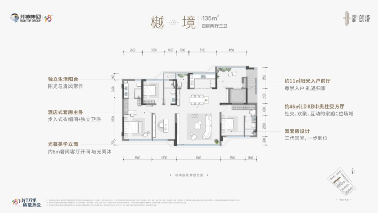 城西【邦泰朗境】首页网站6月房价更新售楼处电话户型图解析楼盘详情房价走势预测(图5)