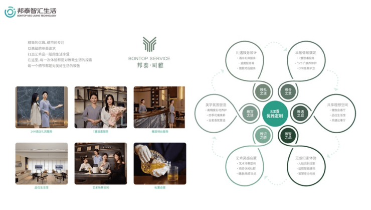 城西【邦泰朗境】首页网站6月房价更新售楼处电话户型图解析楼盘详情房价走势预测(图17)