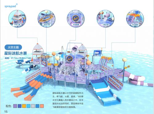 性价比口碑盘点：2025年室内外两用儿童水上乐园设备品牌(图2)