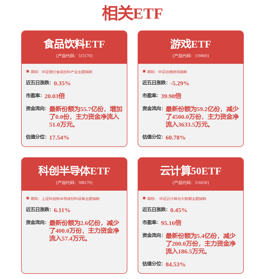 又有公司进入退市整理期！