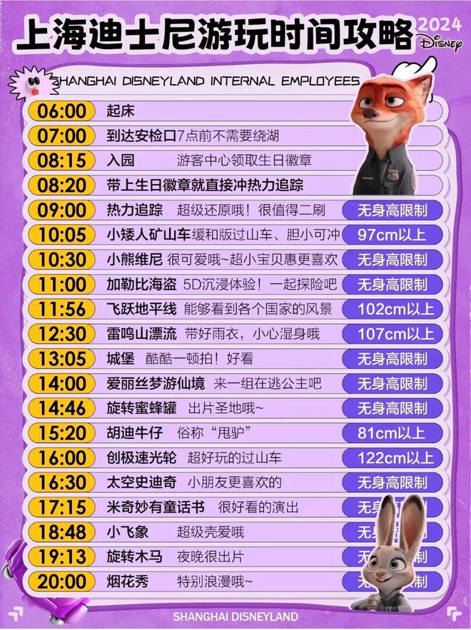 国内适合带娃的6个顶级游乐园一定要带娃去至少去一个？(图3)