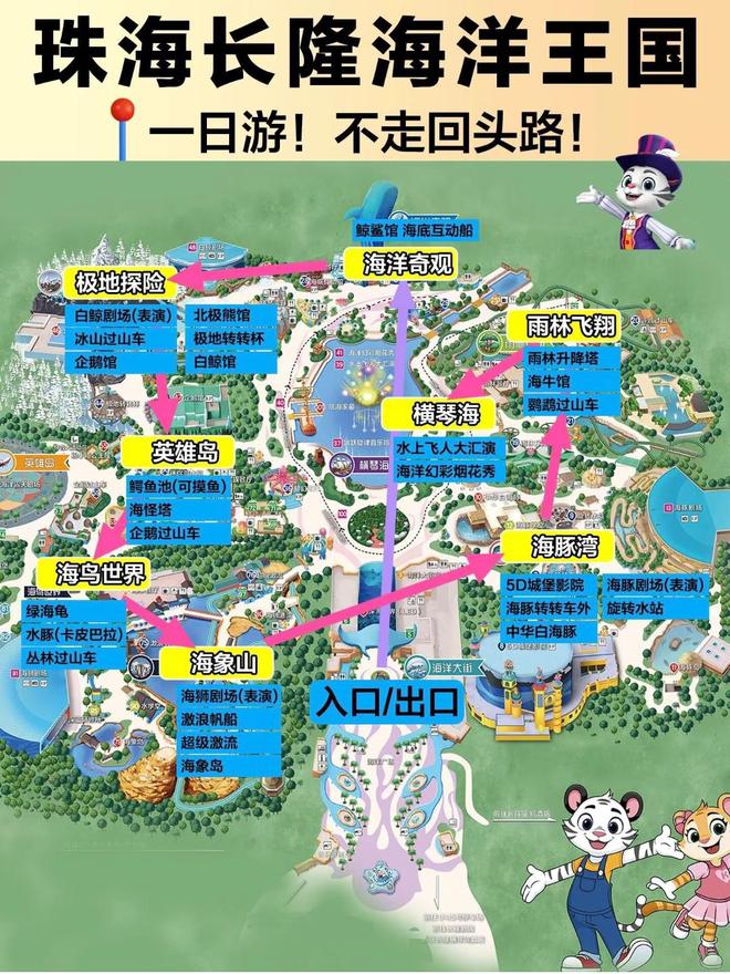 国内适合带娃的6个顶级游乐园一定要带娃去至少去一个？(图5)