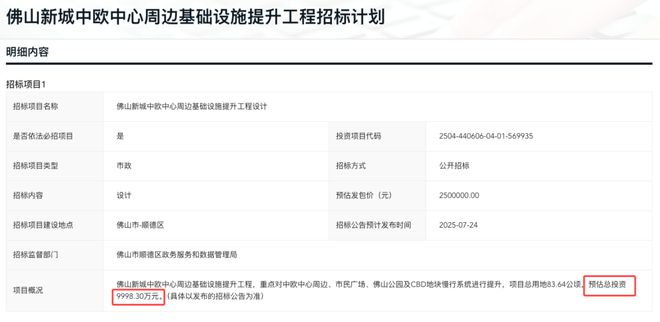 哇哦！摩天轮拔地起！佛山新城新地标要来！核心区2宗宅地曝光！(图4)