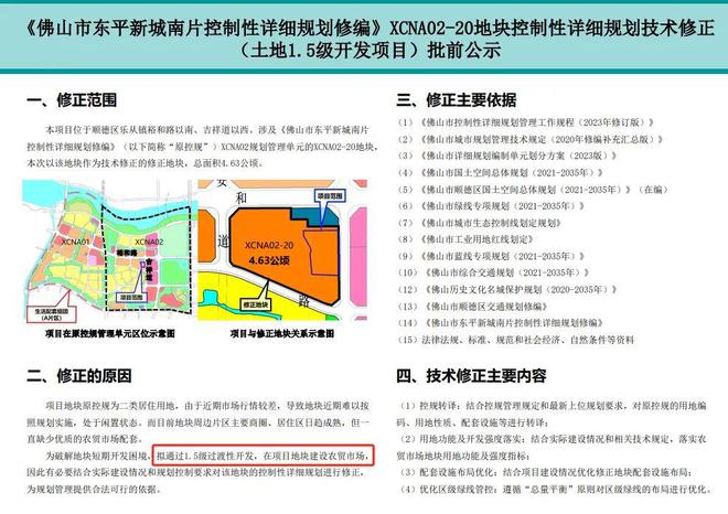 哇哦！摩天轮拔地起！佛山新城新地标要来！核心区2宗宅地曝光！(图10)